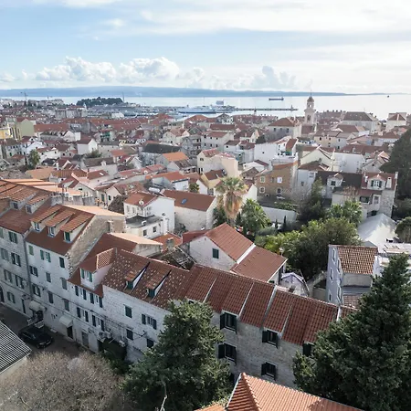 Korta * Split